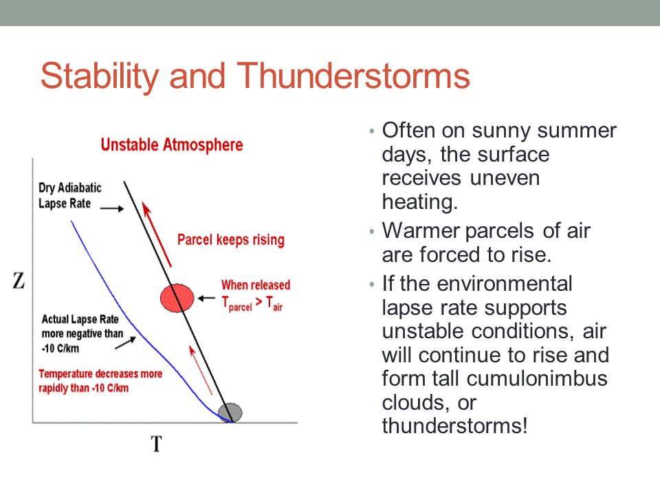 Stability and Thunderstorms Often on sunny summer days, the surface receives uneven heating.