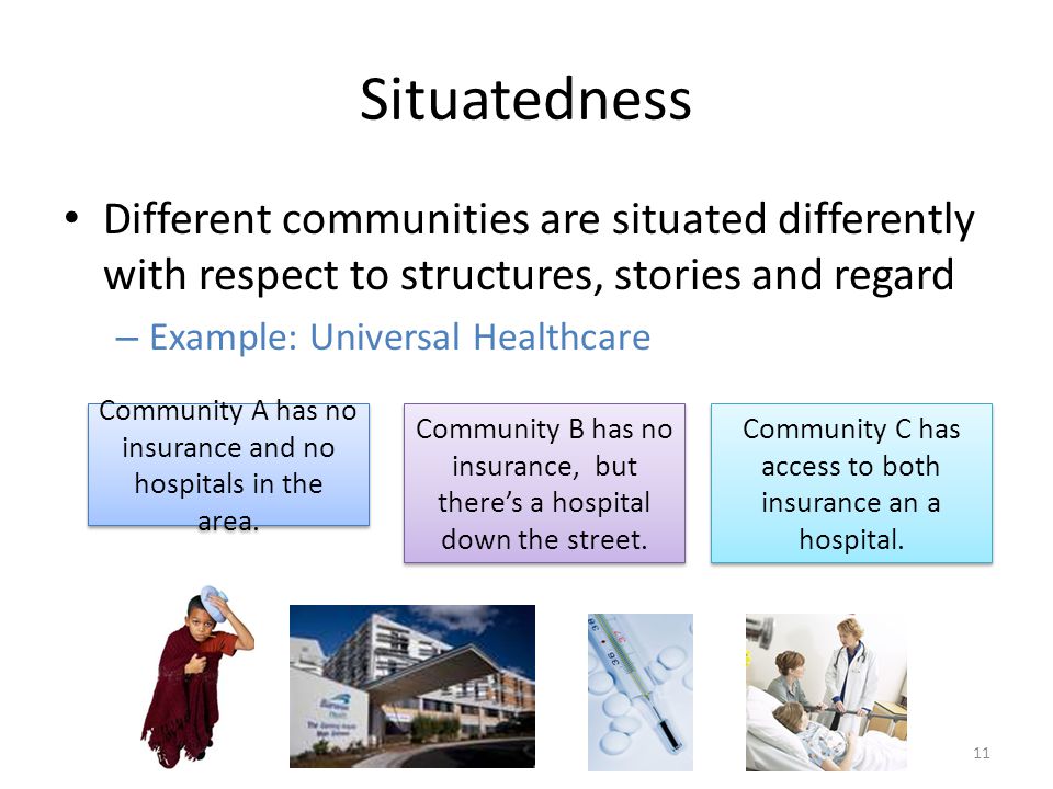 Situatedness Different communities are situated differently with respect to structures, stories and regard – Example: Universal Healthcare Community A has no insurance and no hospitals in the area.