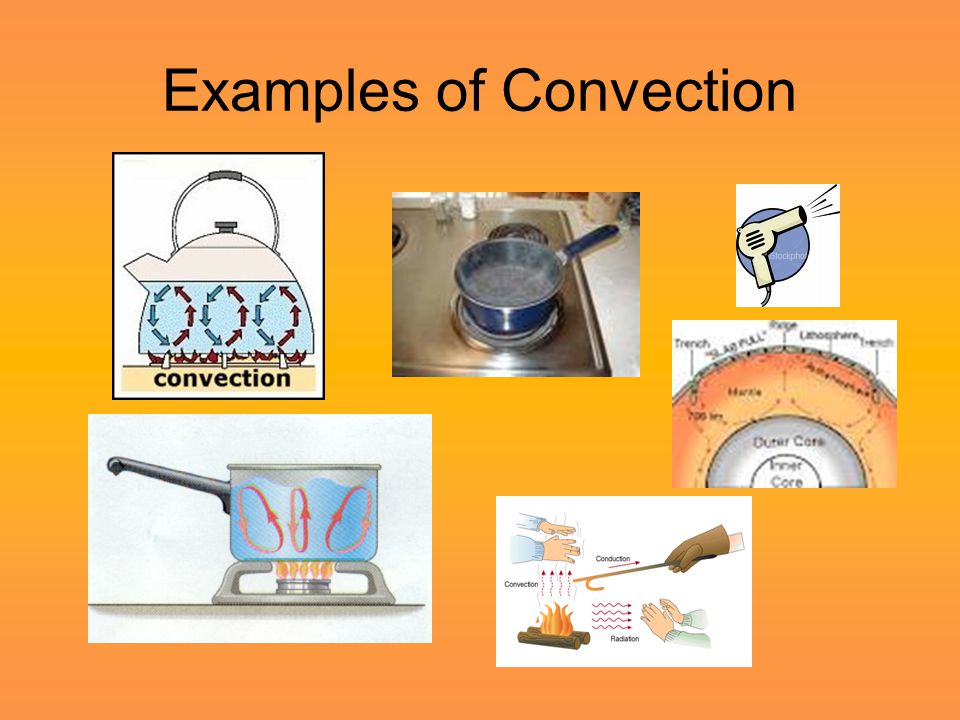 Examples of Convection
