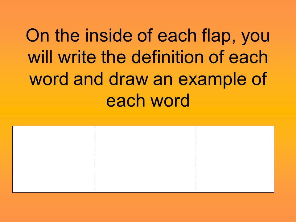 On the inside of each flap, you will write the definition of each word and draw an example of each word