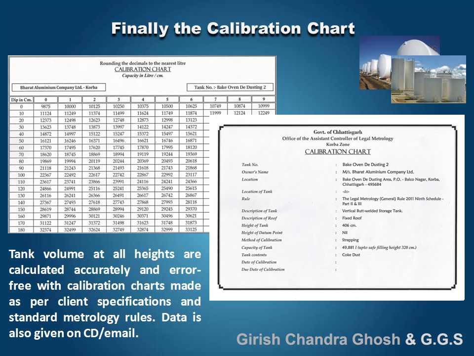 Calibration Chart For 20 Kl Tank