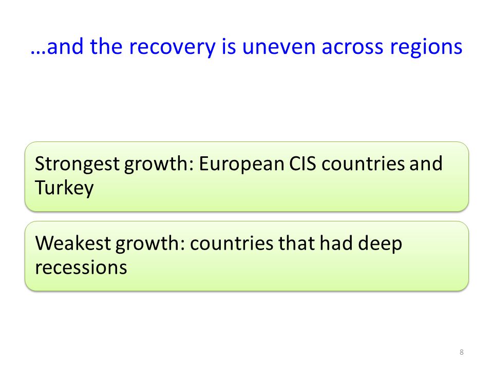 …and the recovery is uneven across regions Strongest growth: European CIS countries and Turkey Weakest growth: countries that had deep recessions 8