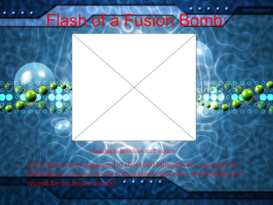 Flash of a Fusion Bomb: All of these events happened in about 600 billionths of a second (550 billionths of a second for the fission bomb implosion, 50 billionths of a second for the fusion events).