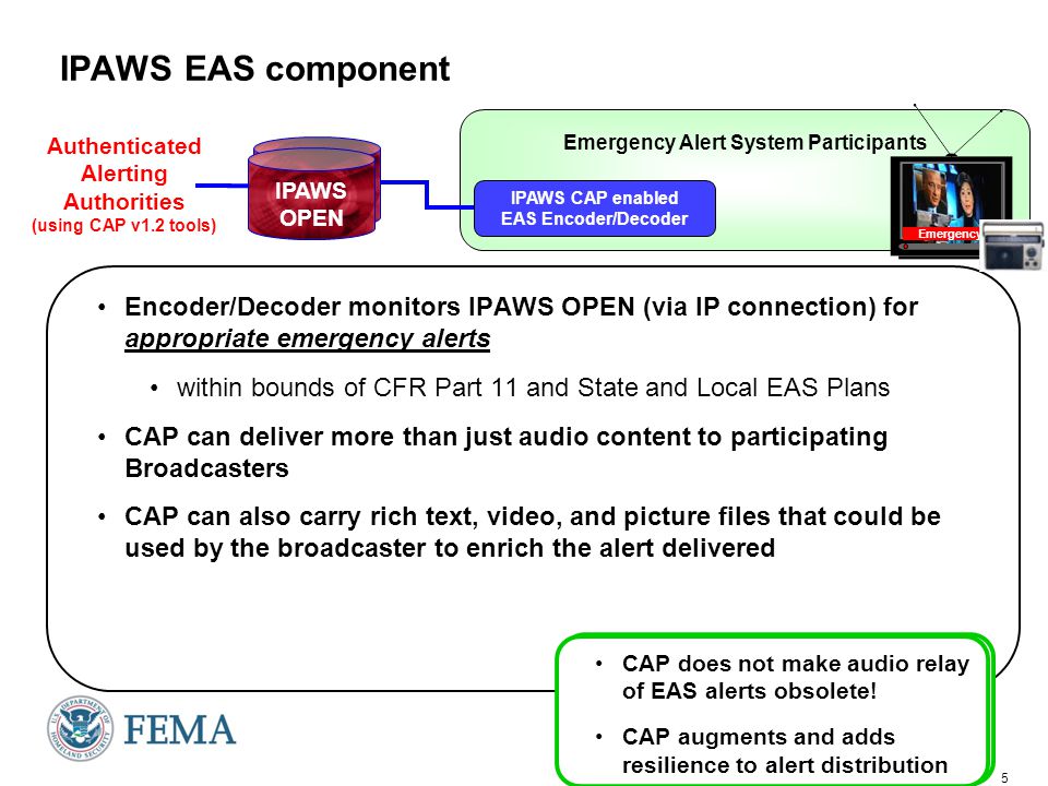 5 IPAWS EAS component Emergency Alert System Participants IPAWS OPEN IPAWS CAP enabled EAS Encoder/Decoder Encoder/Decoder monitors IPAWS OPEN (via IP connection) for appropriate emergency alerts within bounds of CFR Part 11 and State and Local EAS Plans CAP can deliver more than just audio content to participating Broadcasters CAP can also carry rich text, video, and picture files that could be used by the broadcaster to enrich the alert delivered CAP does not make audio relay of EAS alerts obsolete.