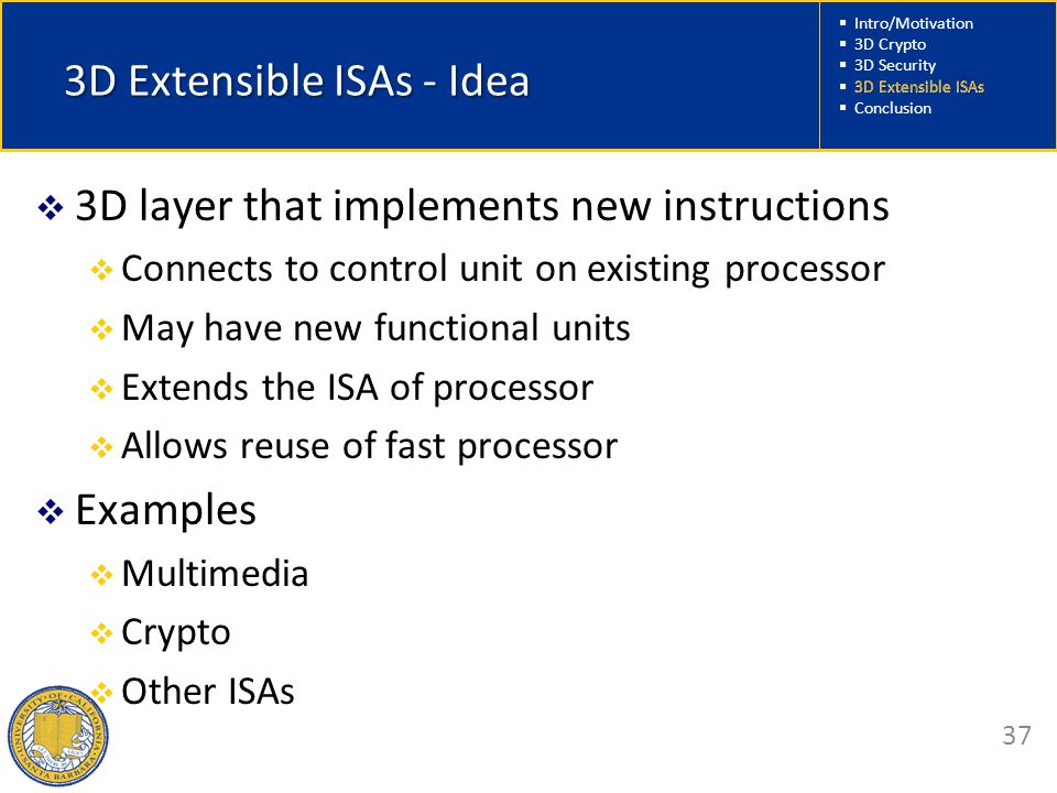  Intro/Motivation  3D Crypto  3D Security  3D Extensible ISAs  Conclusion 37 3D Extensible ISAs - Idea  3D layer that implements new instructions  Connects to control unit on existing processor  May have new functional units  Extends the ISA of processor  Allows reuse of fast processor  Examples  Multimedia  Crypto  Other ISAs 3D Extensible ISAs