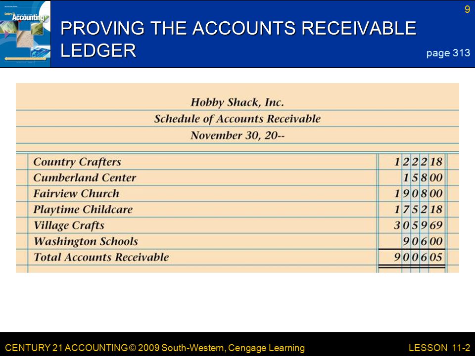 CENTURY 21 ACCOUNTING © 2009 South-Western, Cengage Learning 9 LESSON 11-2 PROVING THE ACCOUNTS RECEIVABLE LEDGER page 313