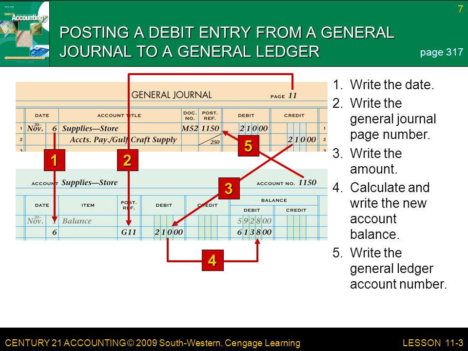 CENTURY 21 ACCOUNTING © 2009 South-Western, Cengage Learning 7 LESSON Write the general ledger account number.