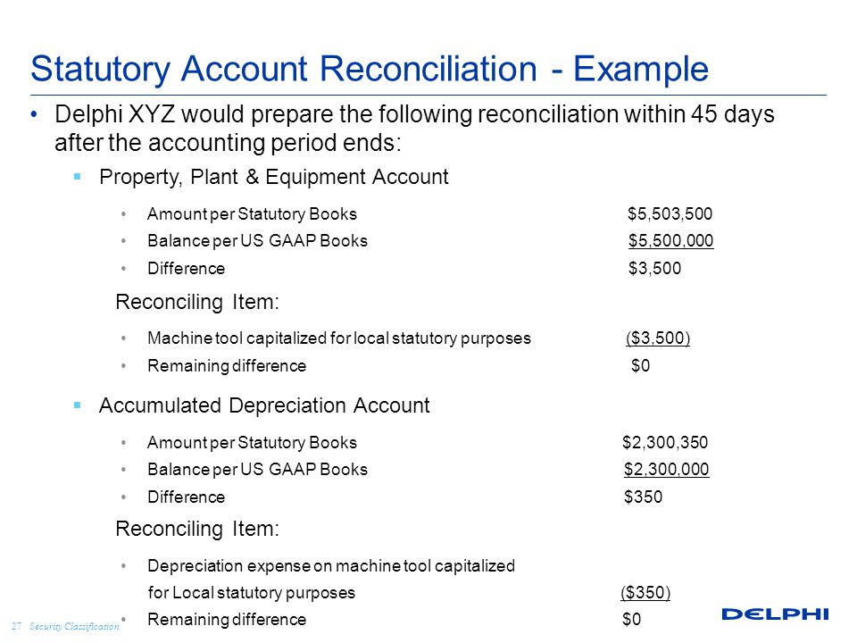 account reconciliations security classification account