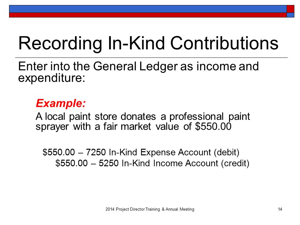 Recording In-Kind Contributions Enter into the General Ledger as income and expenditure: 2014 Project Director Training & Annual Meeting14 Example: A local paint store donates a professional paint sprayer with a fair market value of $ $ – 7250 In-Kind Expense Account (debit) $ – 5250 In-Kind Income Account (credit)