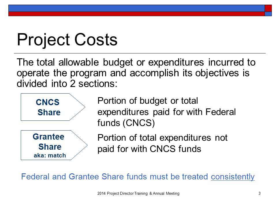 Project Costs The total allowable budget or expenditures incurred to operate the program and accomplish its objectives is divided into 2 sections: 3 CNCS Share Grantee Share aka: match Portion of total expenditures not paid for with CNCS funds Portion of budget or total expenditures paid for with Federal funds (CNCS) Federal and Grantee Share funds must be treated consistently 2014 Project Director Training & Annual Meeting