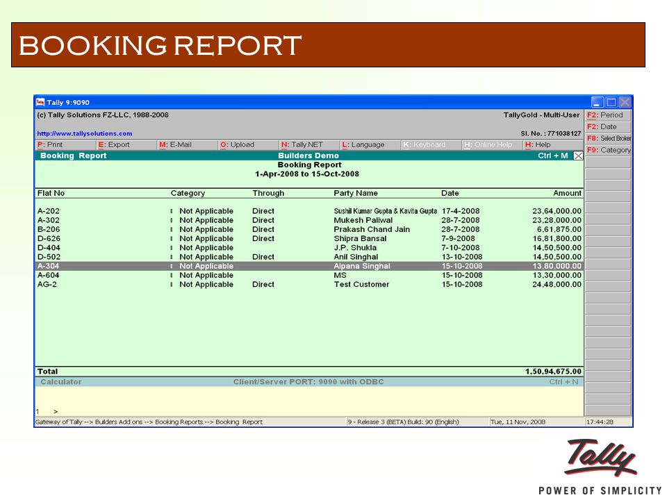 BOOKING REPORT