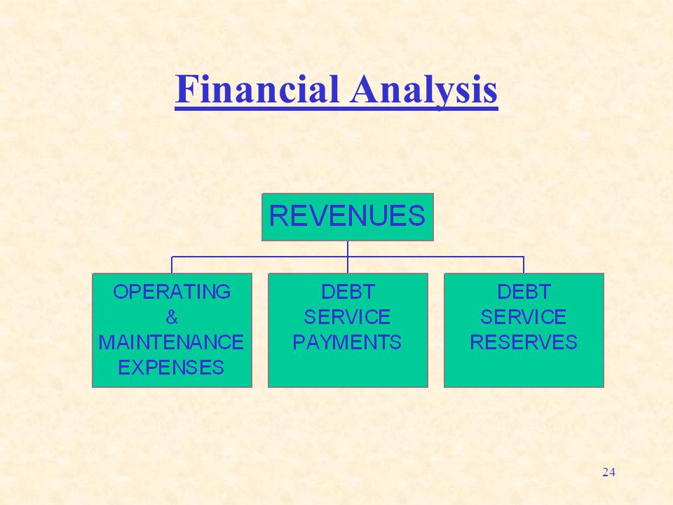 24 Financial Analysis
