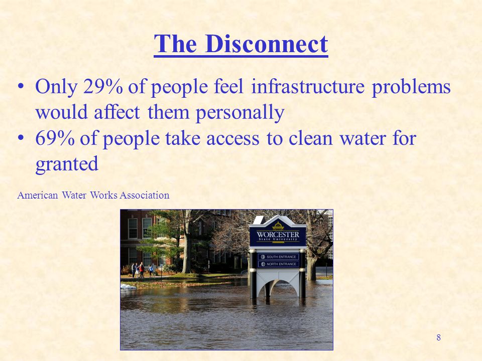 8 The Disconnect Only 29% of people feel infrastructure problems would affect them personally 69% of people take access to clean water for granted American Water Works Association