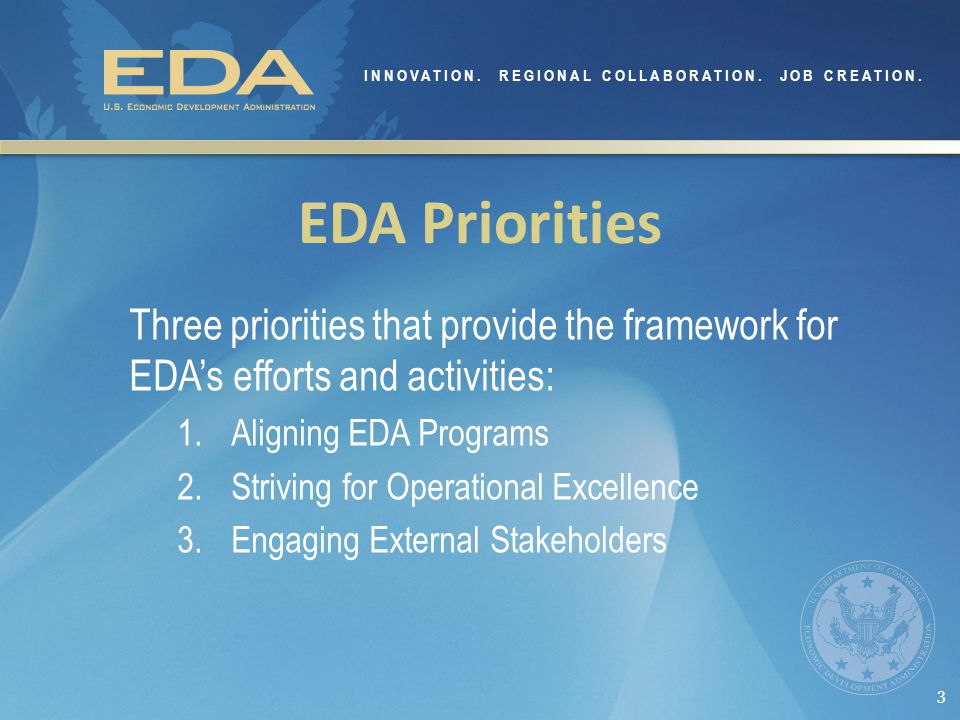 3 EDA Priorities Three priorities that provide the framework for EDA’s efforts and activities: 1.Aligning EDA Programs 2.Striving for Operational Excellence 3.Engaging External Stakeholders INNOVATION.