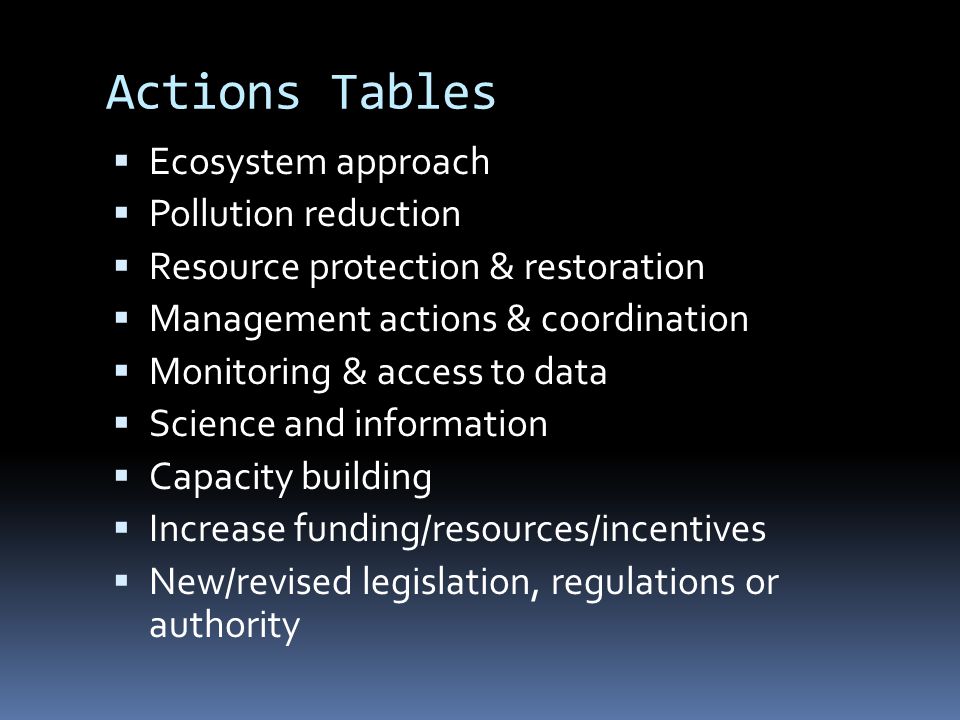 Actions Tables  Ecosystem approach  Pollution reduction  Resource protection & restoration  Management actions & coordination  Monitoring & access to data  Science and information  Capacity building  Increase funding/resources/incentives  New/revised legislation, regulations or authority