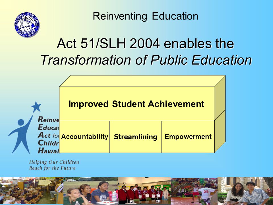 33 Act 51/SLH 2004 enables the Transformation of Public Education Reinventing Education Act 51/SLH 2004 enables the Transformation of Public Education Accountability Streamlining Empowerment Improved Student Achievement