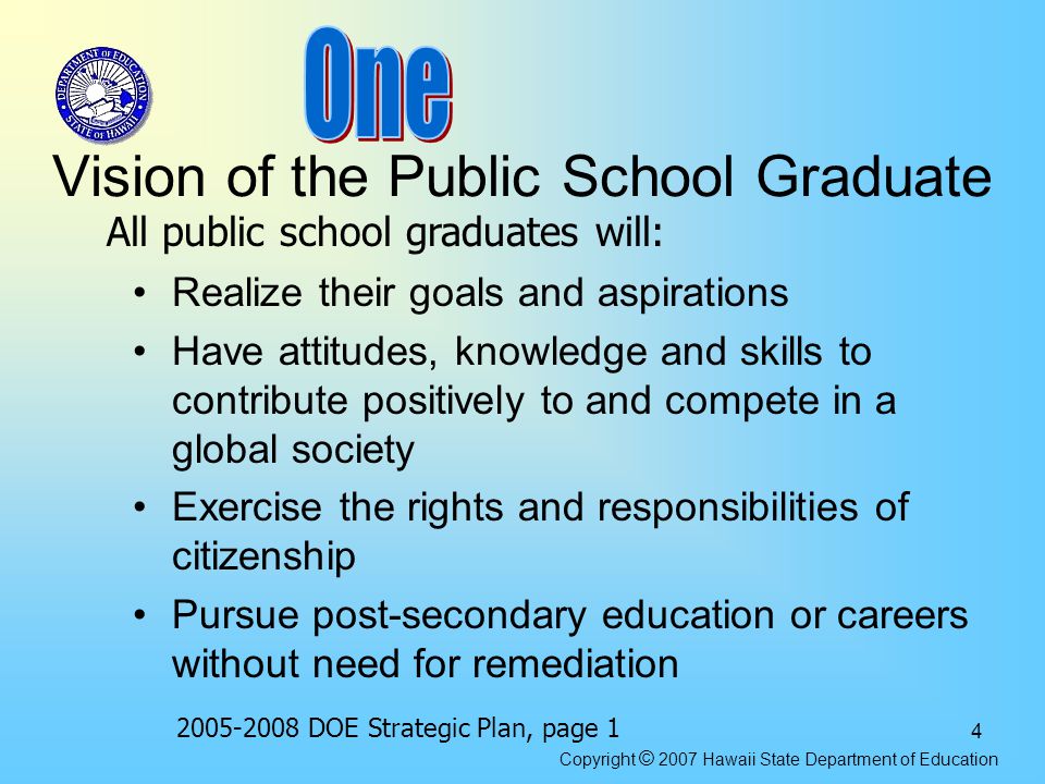 4 Vision of the Public School Graduate Realize their goals and aspirations Have attitudes, knowledge and skills to contribute positively to and compete in a global society Exercise the rights and responsibilities of citizenship Pursue post-secondary education or careers without need for remediation All public school graduates will: DOE Strategic Plan, page 1 Copyright © 2007 Hawaii State Department of Education