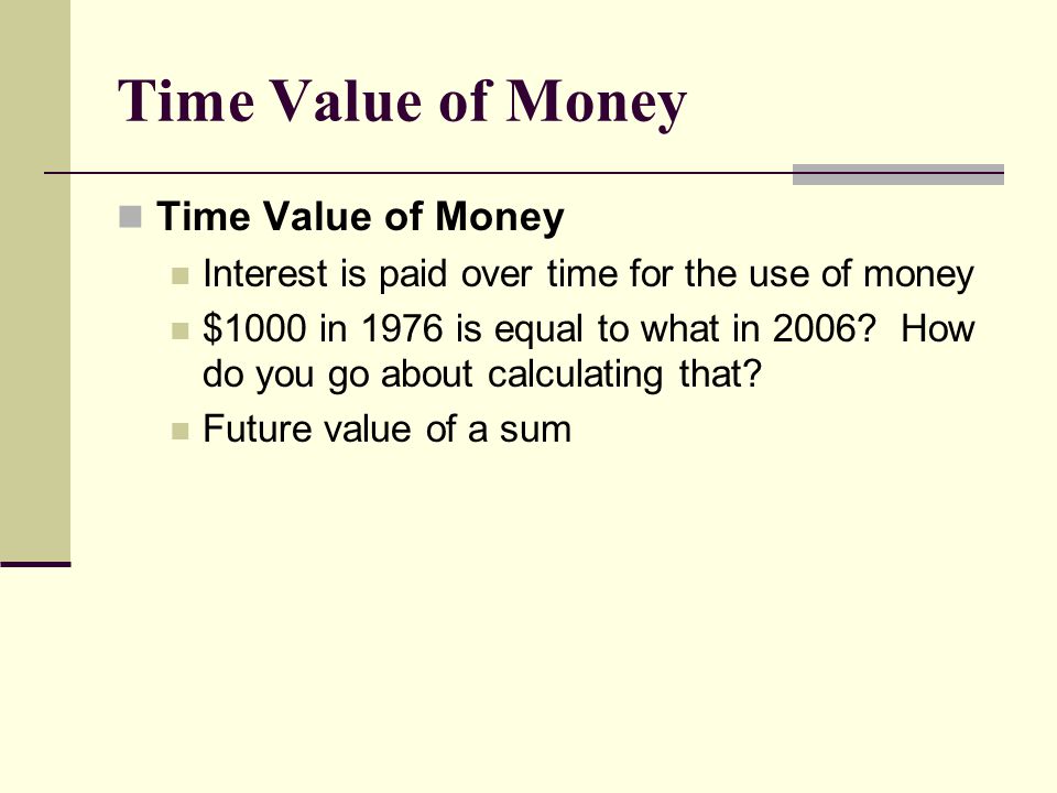 Time Value of Money Interest is paid over time for the use of money $1000 in 1976 is equal to what in 2006.