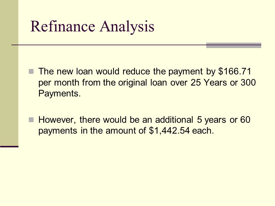 The new loan would reduce the payment by $ per month from the original loan over 25 Years or 300 Payments.