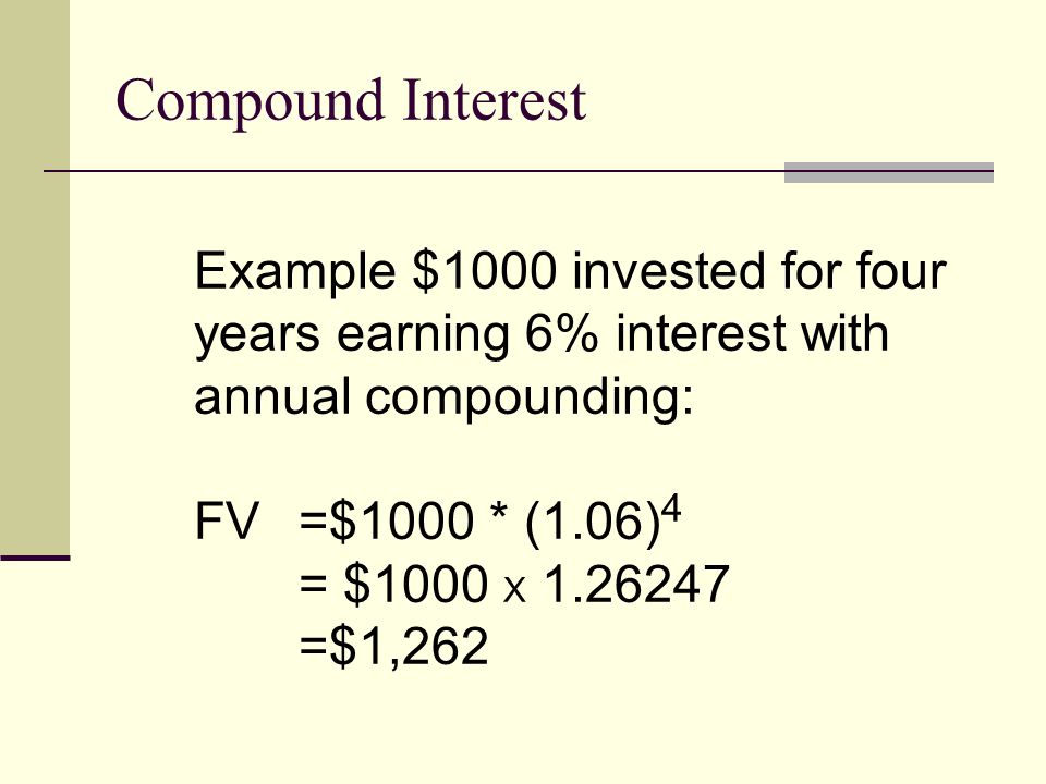 Compound Interest Example $1000 invested for four years earning 6% interest with annual compounding: FV =$1000 * (1.06) 4 = $1000 X =$1,262
