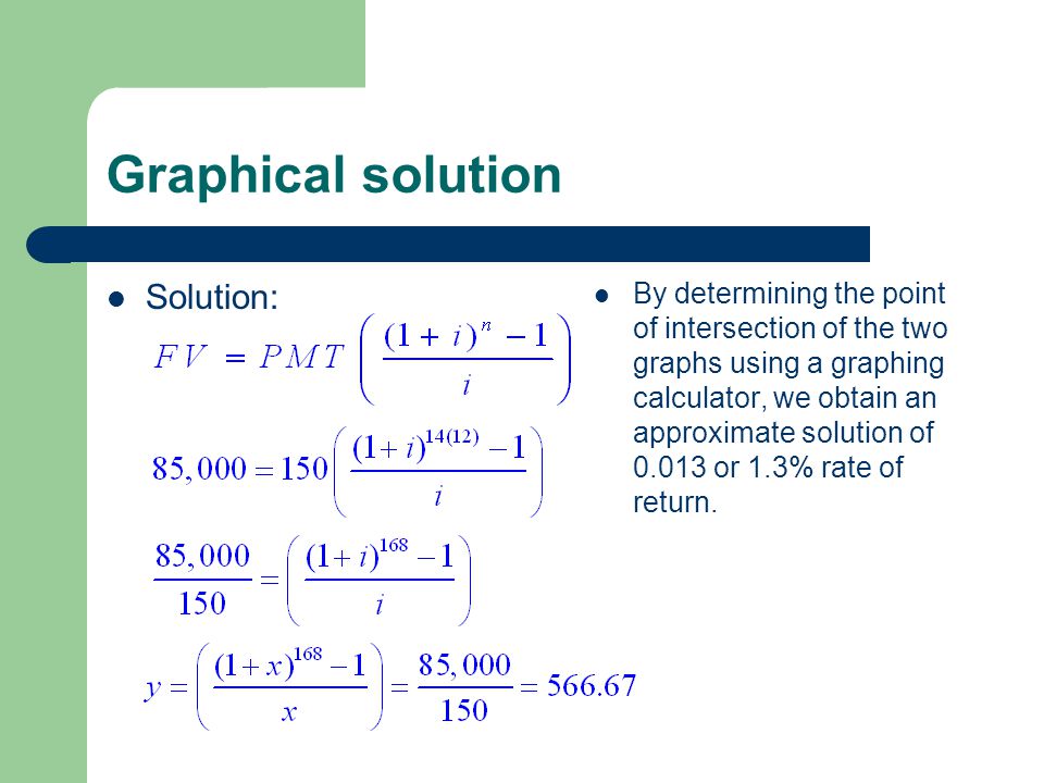 Graphical solution Solution: By determining the point of intersection of the two graphs using a graphing calculator, we obtain an approximate solution of or 1.3% rate of return.