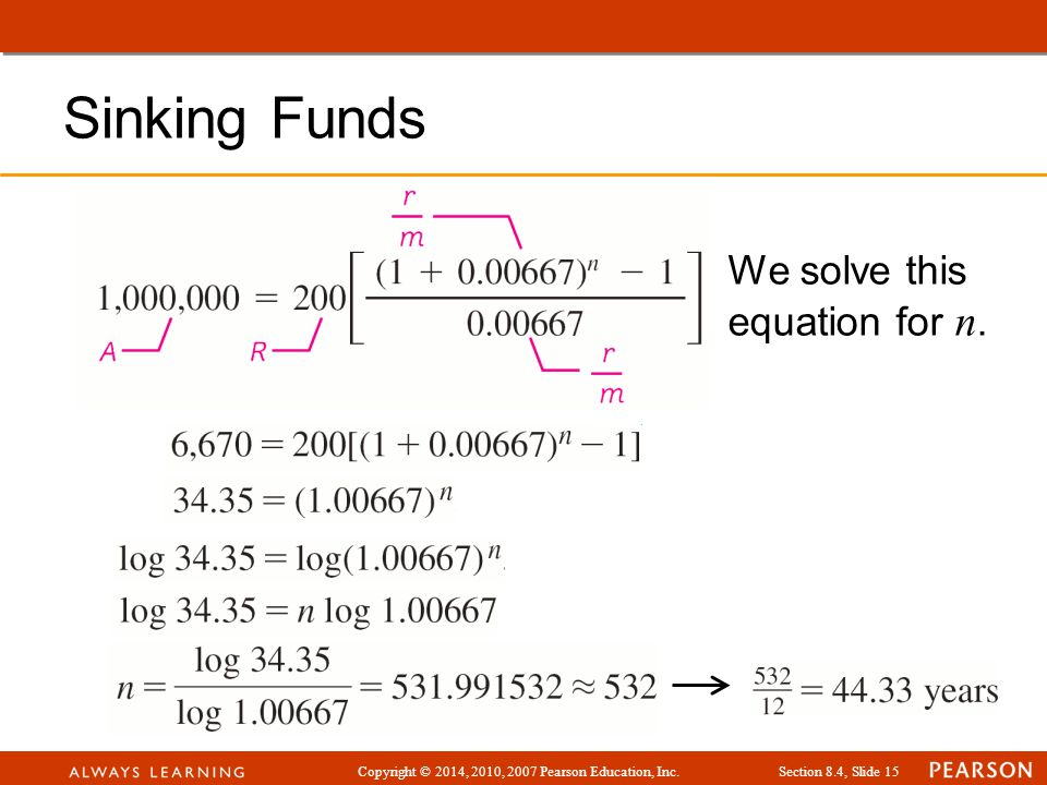Copyright © 2014, 2010, 2007 Pearson Education, Inc.Section 8.4, Slide 15 Sinking Funds We solve this equation for n.
