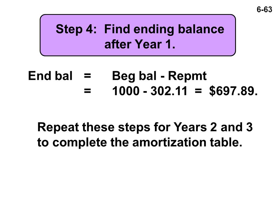 6-63 Step 4: Find ending balance after Year 1. End bal=Beg bal - Repmt = = $