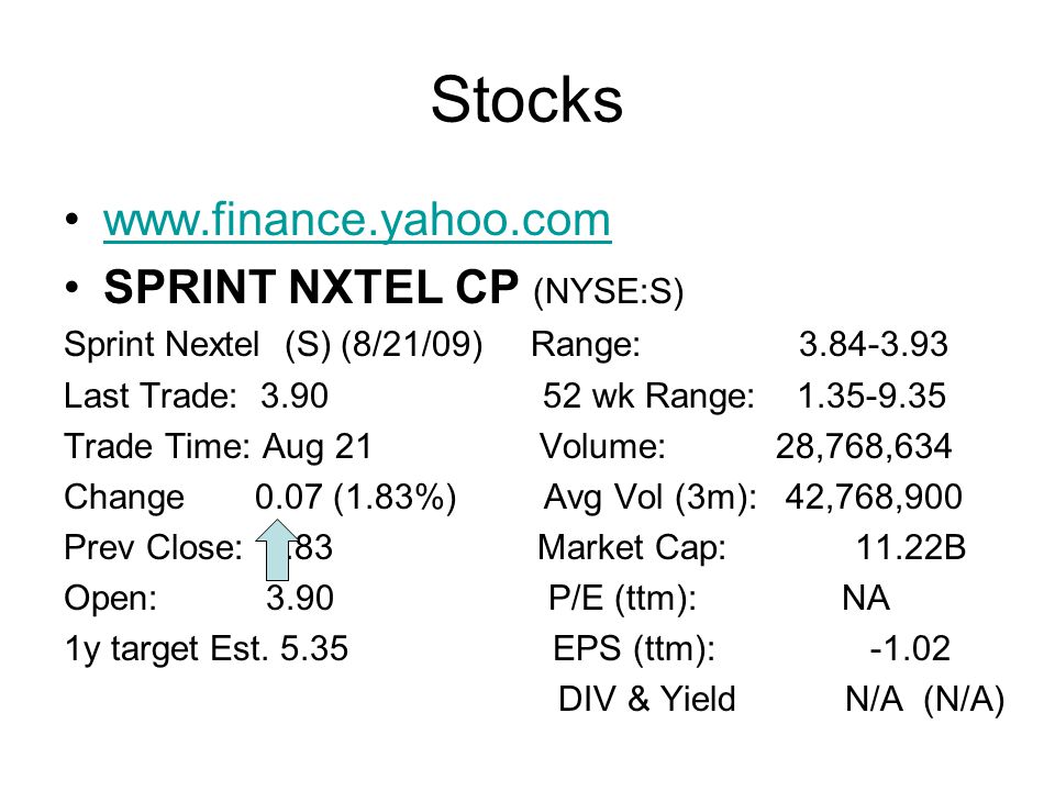 Stocks   SPRINT NXTEL CP (NYSE:S) Sprint Nextel (S) (8/21/09) Range: Last Trade: wk Range: Trade Time: Aug 21 Volume: 28,768,634 Change 0.07 (1.83%) Avg Vol (3m): 42,768,900 Prev Close: 3.83 Market Cap: 11.22B Open: 3.90 P/E (ttm): NA 1y target Est.