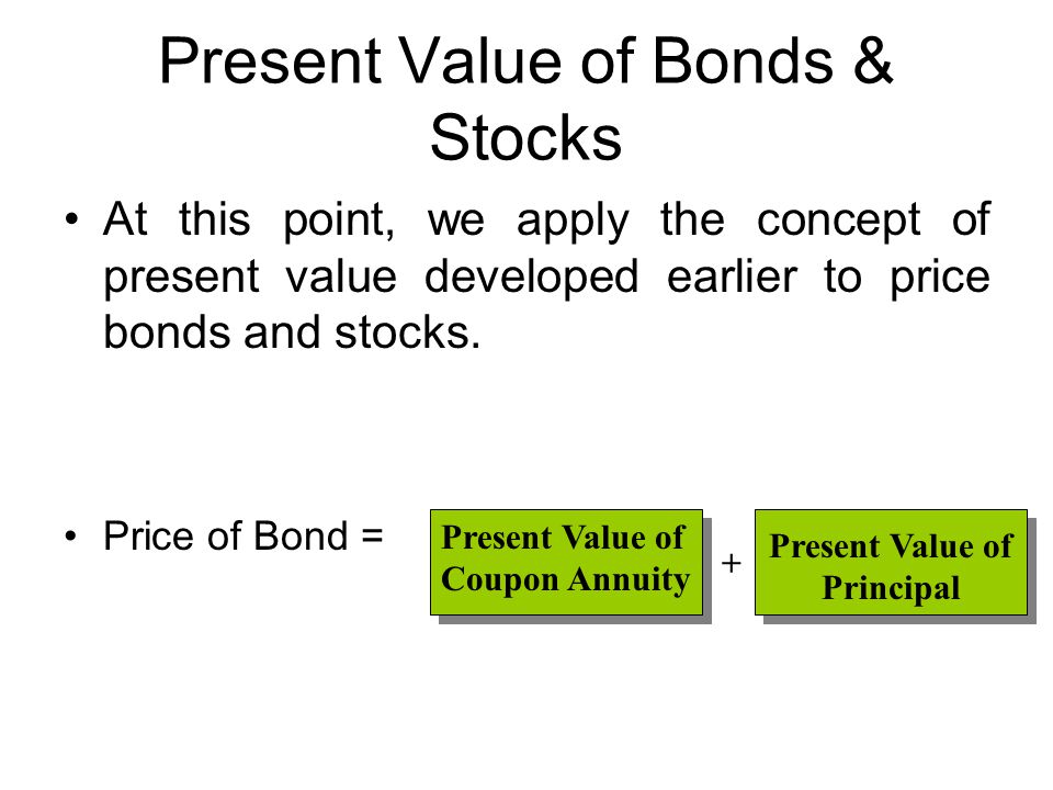 Present Value of Bonds & Stocks At this point, we apply the concept of present value developed earlier to price bonds and stocks.