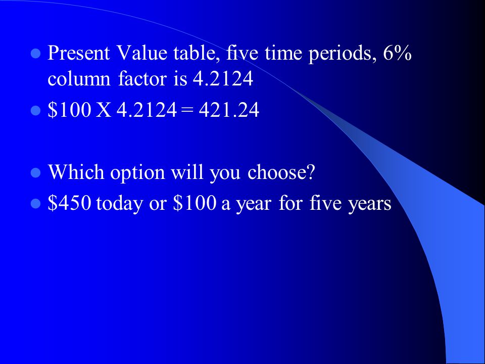 Present Value table, five time periods, 6% column factor is $100 X = Which option will you choose.