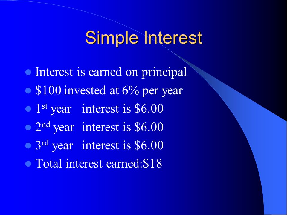 Simple Interest Interest is earned on principal $100 invested at 6% per year 1 st yearinterest is $ nd yearinterest is $ rd year interest is $6.00 Total interest earned:$18