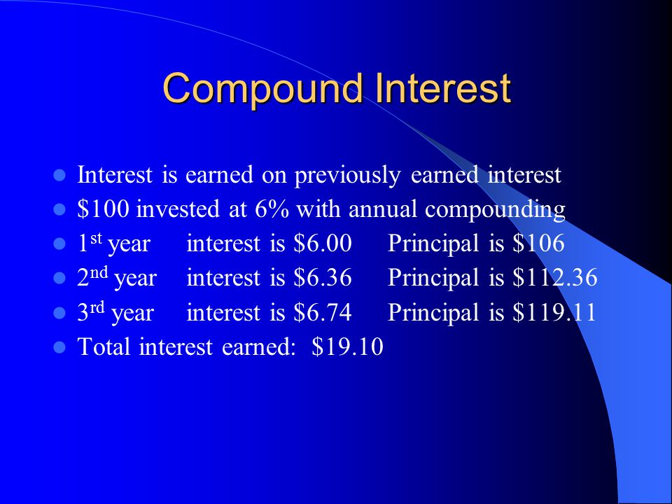 Compound Interest Interest is earned on previously earned interest $100 invested at 6% with annual compounding 1 st yearinterest is $6.00Principal is $106 2 nd yearinterest is $6.36Principal is $ rd yearinterest is $6.74Principal is $ Total interest earned: $19.10