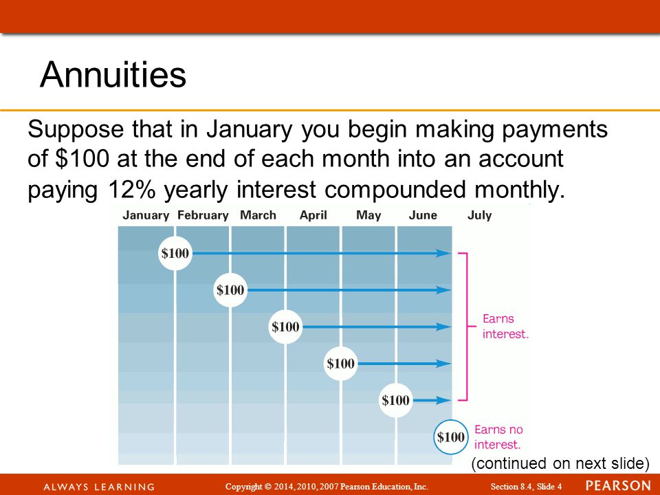 Copyright © 2014, 2010, 2007 Pearson Education, Inc.Section 8.4, Slide 4 Annuities Suppose that in January you begin making payments of $100 at the end of each month into an account paying 12% yearly interest compounded monthly.
