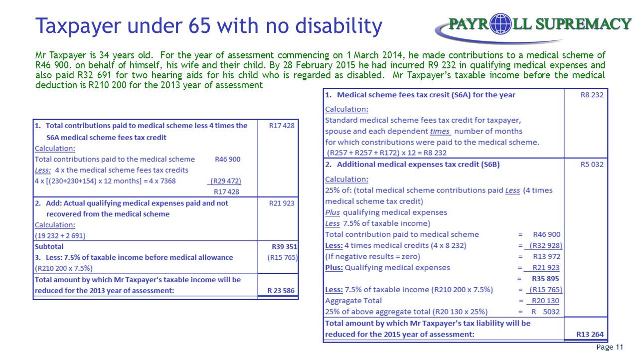 Page 11 Taxpayer under 65 with no disability Mr Taxpayer is 34 years old.