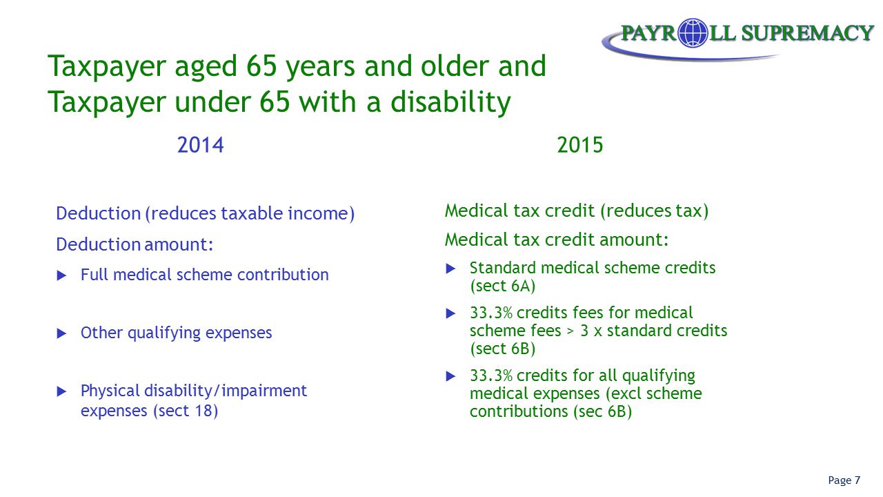 Page 7 Taxpayer aged 65 years and older and Taxpayer under 65 with a disability 2014 Deduction (reduces taxable income) Deduction amount:  Full medical scheme contribution  Other qualifying expenses  Physical disability/impairment expenses (sect 18) 2015 Medical tax credit (reduces tax) Medical tax credit amount:  Standard medical scheme credits (sect 6A)  33.3% credits fees for medical scheme fees > 3 x standard credits (sect 6B)  33.3% credits for all qualifying medical expenses (excl scheme contributions (sec 6B)
