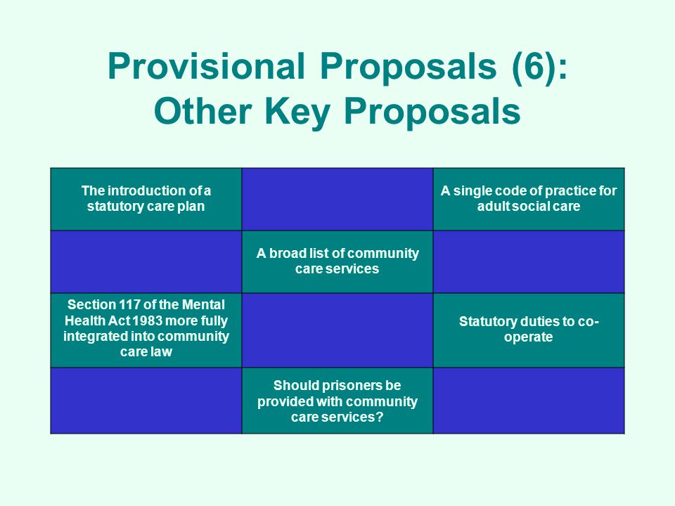 Provisional Proposals (6): Other Key Proposals The introduction of a statutory care plan A single code of practice for adult social care A broad list of community care services Section 117 of the Mental Health Act 1983 more fully integrated into community care law Statutory duties to co- operate Should prisoners be provided with community care services