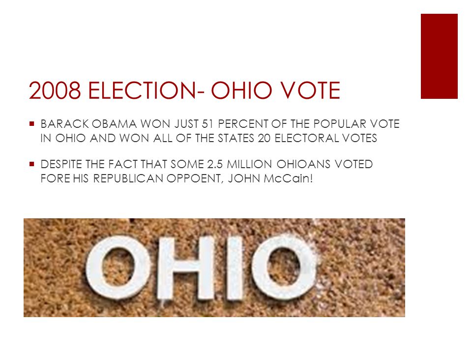 2008 ELECTION- OHIO VOTE  BARACK OBAMA WON JUST 51 PERCENT OF THE POPULAR VOTE IN OHIO AND WON ALL OF THE STATES 20 ELECTORAL VOTES  DESPITE THE FACT THAT SOME 2.5 MILLION OHIOANS VOTED FORE HIS REPUBLICAN OPPOENT, JOHN McCain!