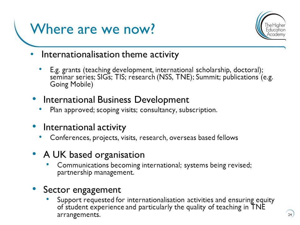 Internationalisation theme activity E.g.