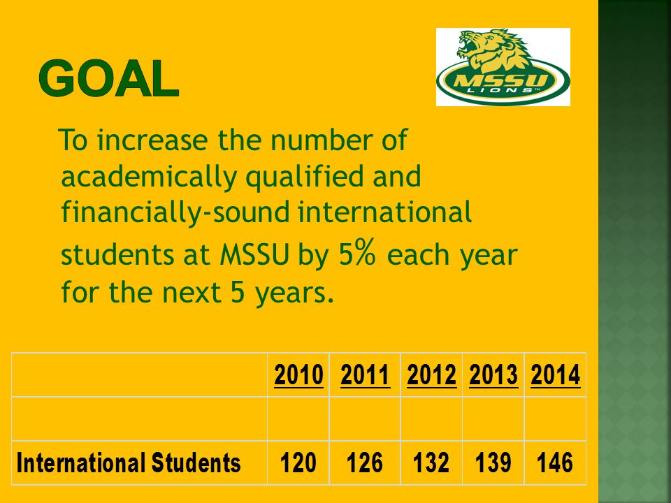 To increase the number of academically qualified and financially-sound international students at MSSU by 5 % each year for the next 5 years.