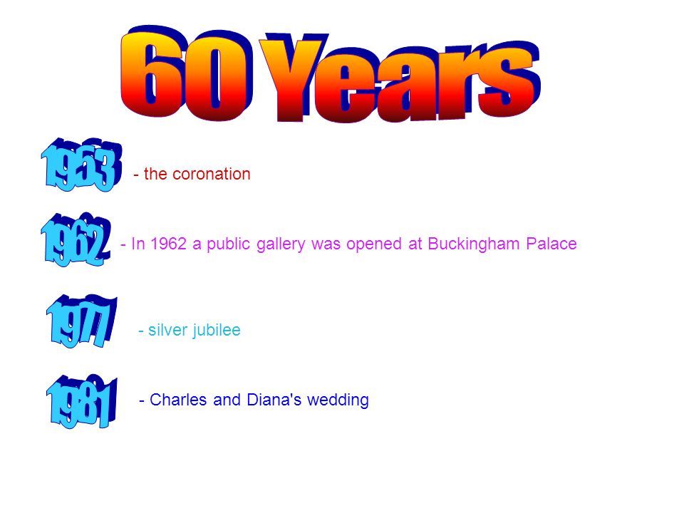 - the coronation - In 1962 a public gallery was opened at Buckingham Palace - silver jubilee - Charles and Diana s wedding