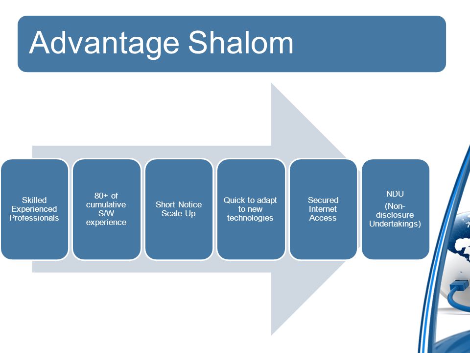 Advantage Shalom Skilled Experienced Professionals 80+ of cumulative S/W experience Short Notice Scale Up Quick to adapt to new technologies Secured Internet Access NDU (Non- disclosure Undertakings)
