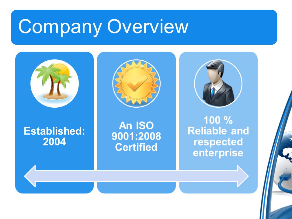 Company Overview Established: 2004 An ISO 9001:2008 Certified 100 % Reliable and respected enterprise