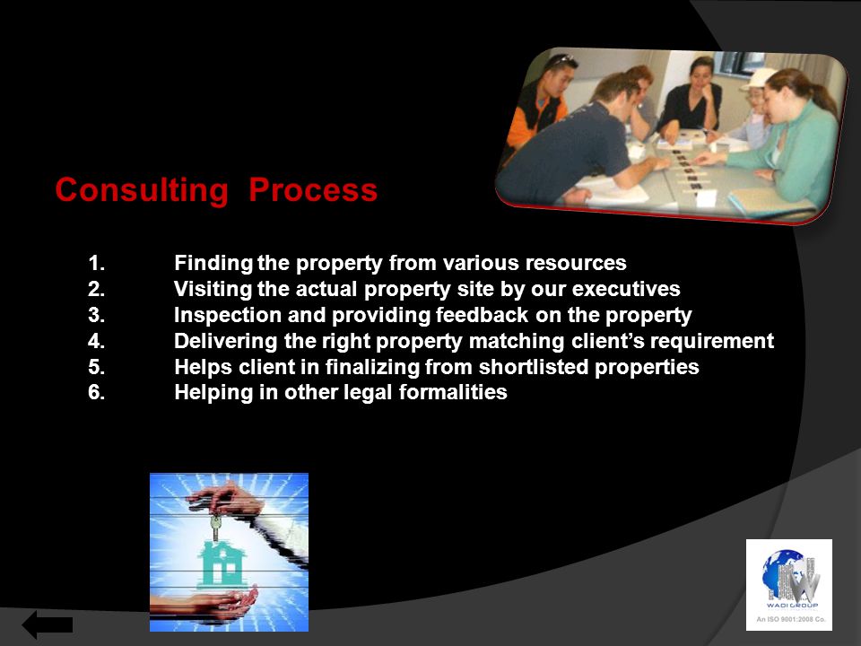 1.Finding the property from various resources 2.Visiting the actual property site by our executives 3.Inspection and providing feedback on the property 4.