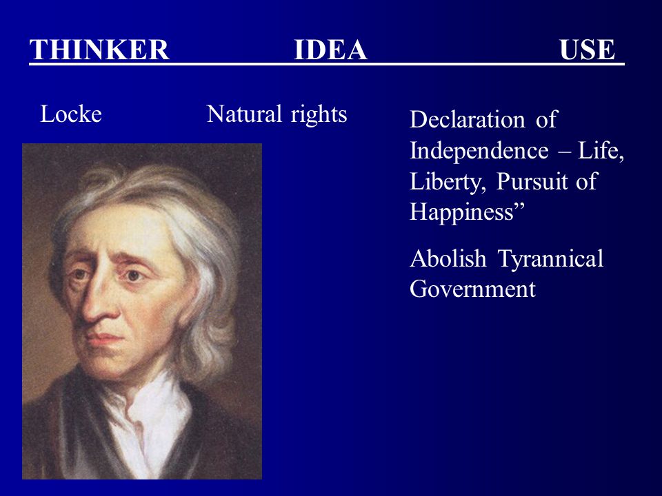 THINKER IDEAUSE Locke Natural rights Declaration of Independence – Life, Liberty, Pursuit of Happiness Abolish Tyrannical Government