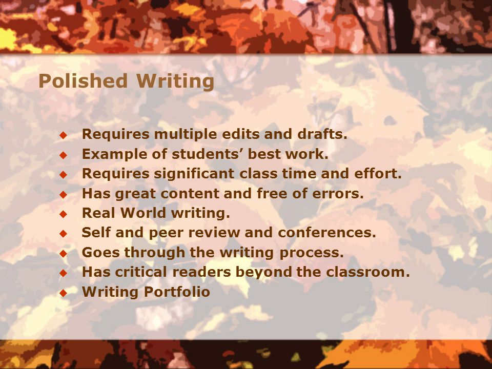 Polished Writing  Requires multiple edits and drafts.