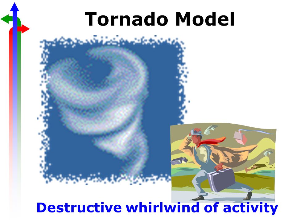 Tornado Model Destructive whirlwind of activity