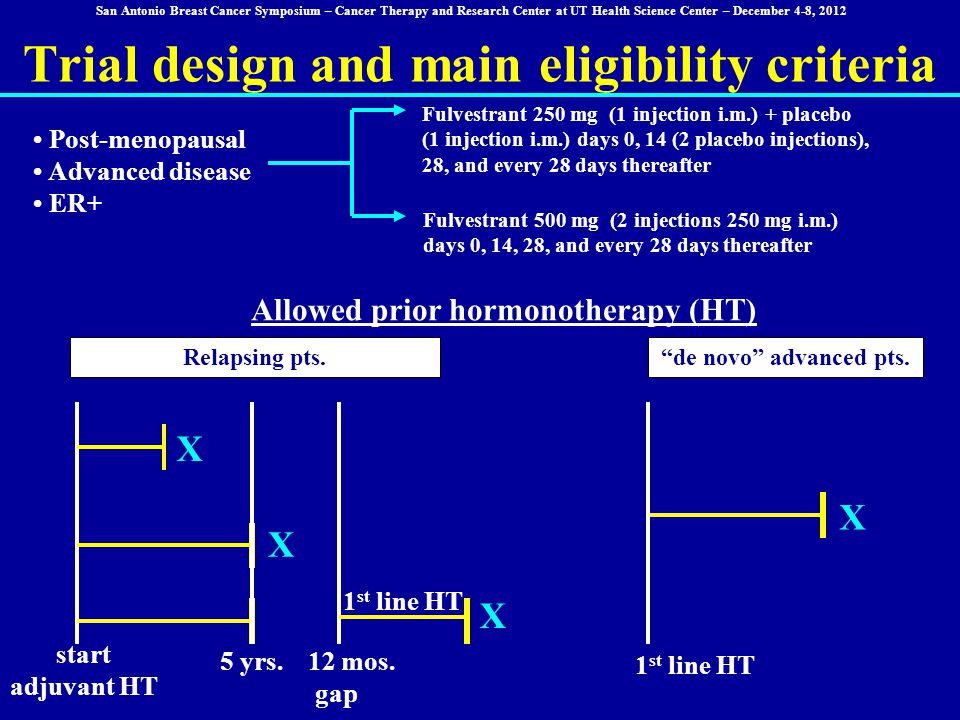 Trial design and main eligibility criteria X X Relapsing pts.