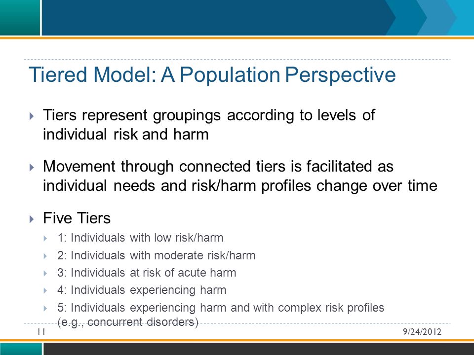  Tiers represent groupings according to levels of individual risk and harm  Movement through connected tiers is facilitated as individual needs and risk/harm profiles change over time  Five Tiers  1: Individuals with low risk/harm  2: Individuals with moderate risk/harm  3: Individuals at risk of acute harm  4: Individuals experiencing harm  5: Individuals experiencing harm and with complex risk profiles (e.g., concurrent disorders) Tiered Model: A Population Perspective 9/24/201211