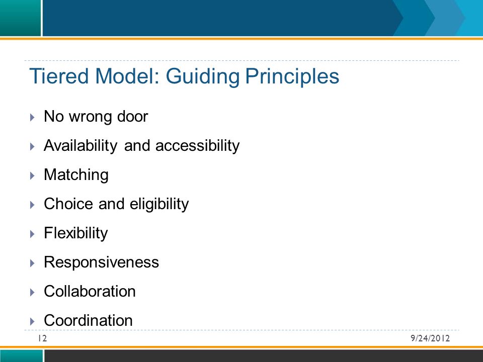  No wrong door  Availability and accessibility  Matching  Choice and eligibility  Flexibility  Responsiveness  Collaboration  Coordination Tiered Model: Guiding Principles 9/24/201212