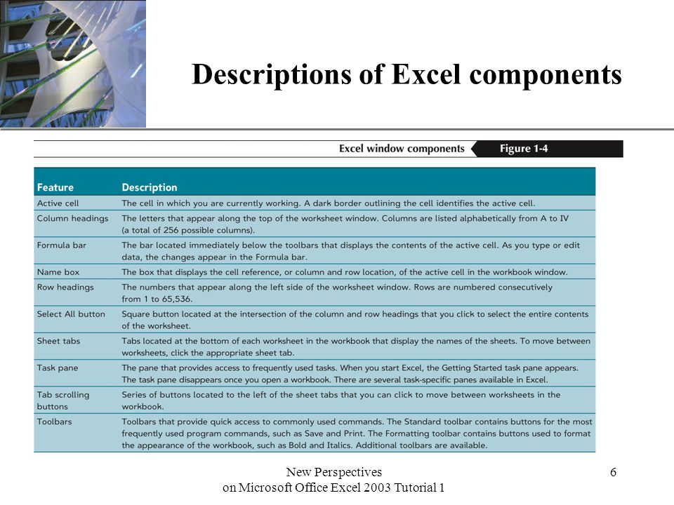 XP New Perspectives on Microsoft Office Excel 2003 Tutorial 1 6 Descriptions of Excel components